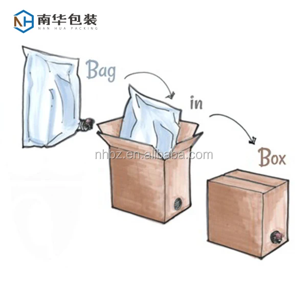 Verknald Klas de elite 3l Olive Oil Bag In Box Packaging,Plastic Bags - Buy Bag In Box,Olive Oil  Bag In Box,3l Bag In Box Product on Alibaba.com