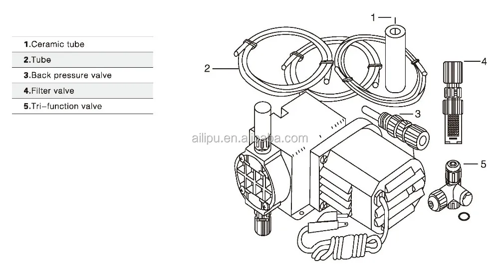 JM Water Treatment Electric Chemical Diaphragm Dosing Pump