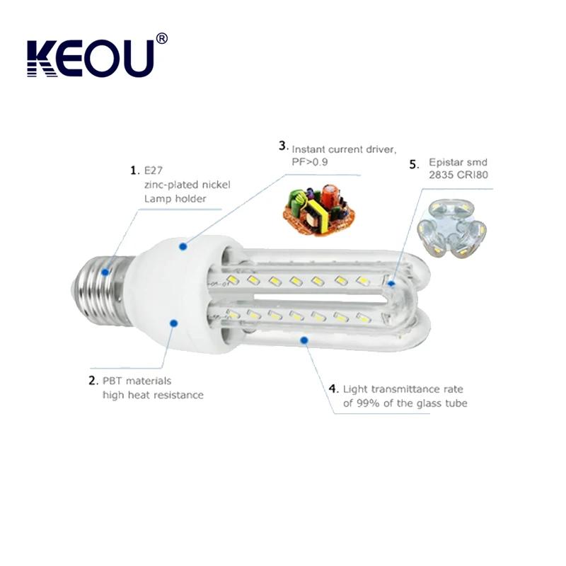
 Гуанчжоу свет мозоли СИД g24 2835 ac85-265v 110v 120v 220v 230v 240v  