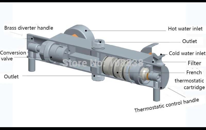 Modern Thermostatic Exposed Shower Valve supplier