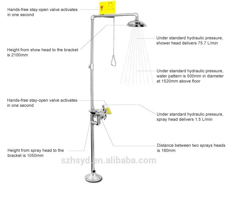 Экономичный комбинированный аварийный безопасный душ ABS с промывкой для