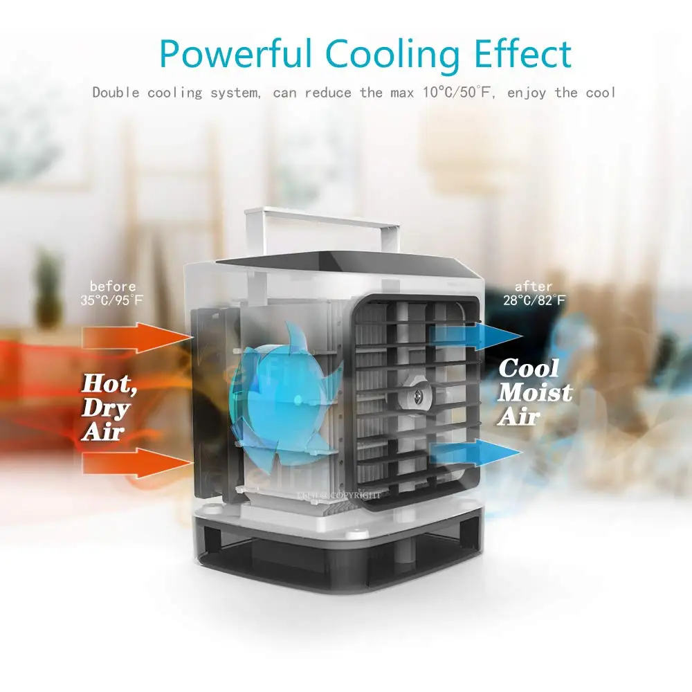 Mijia smart evaporative cooling fan обзоры