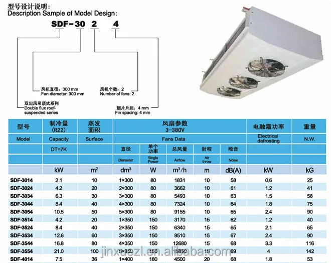 SDF air cooler