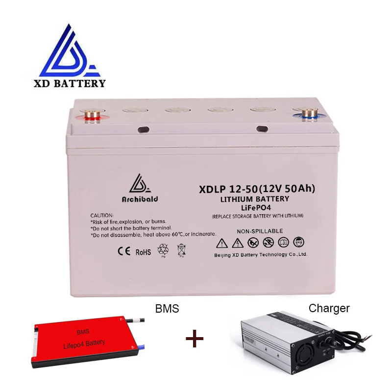 Home Appliances customized solar lifepo4 12v 50ah lithium Home Appliances  Submarines battery for electric Boats