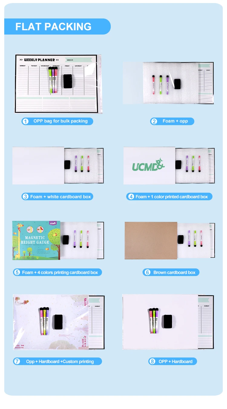 Packaging and shipping specifications