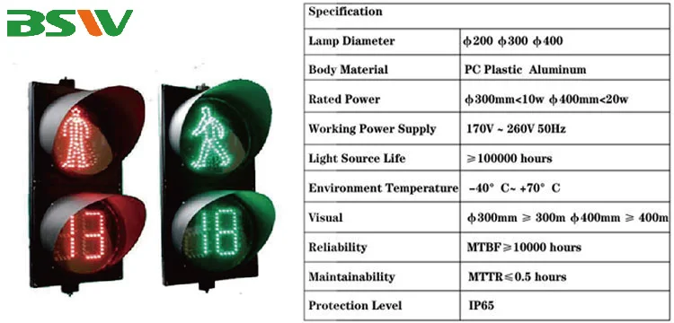 Пешеходный цифровой таймер обратного отсчета, светодиодный светофор для обеспечения безопасности