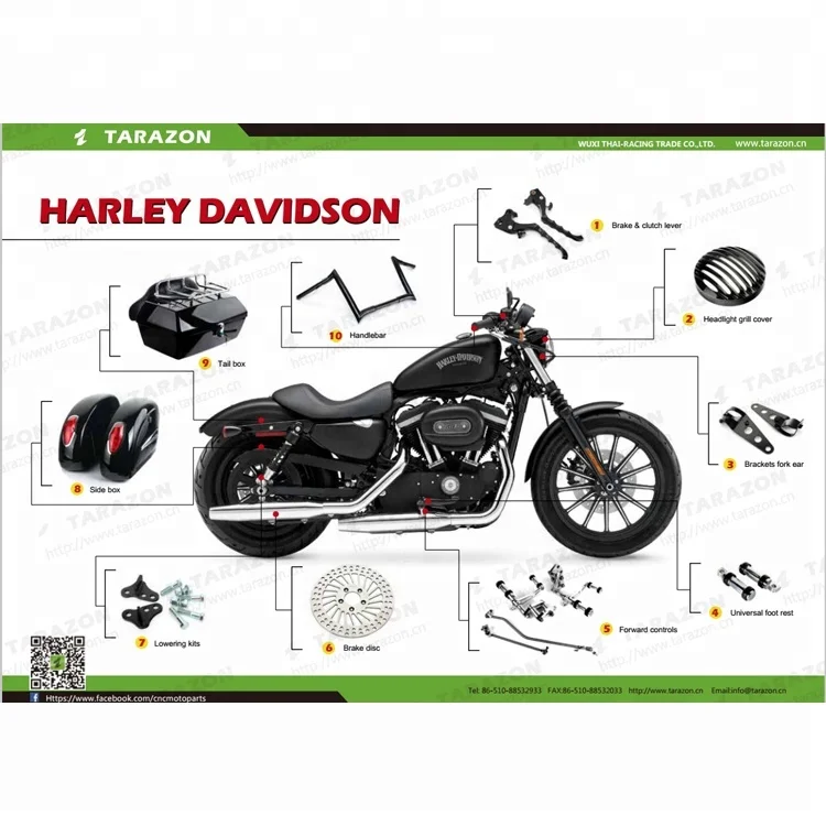 Harley-Davidson P&A Catalog 2019 • Thunderbike