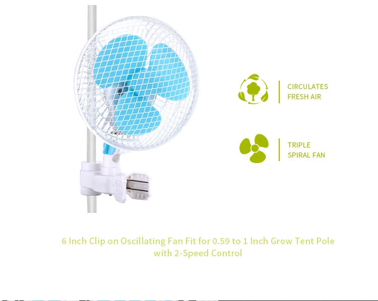Grip Oscillating Clip Fan 