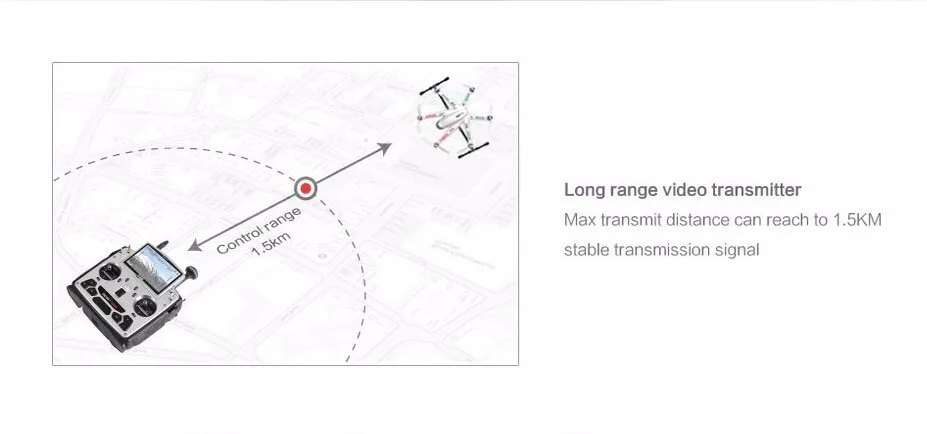Fig. Image for content