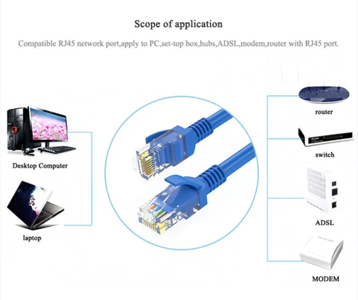 Rj45 Metal Connector 2m 5m Long High Speed 11