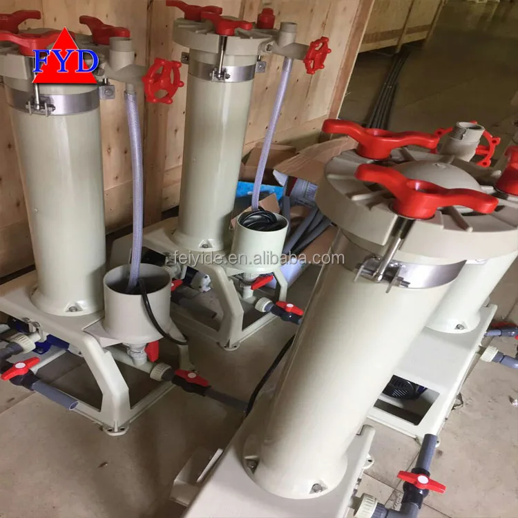 Feiyide Electroplating Filter Pump in Industry