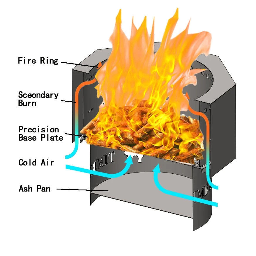 Source Easy operation fire pit outdoor on m.alibaba.com