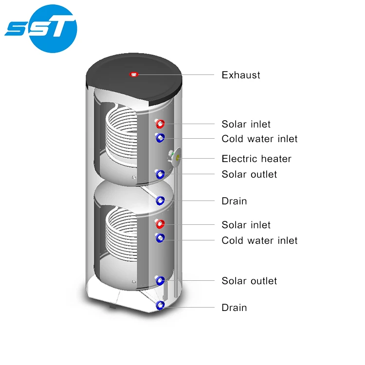 Solar tubs hot water tank heat exchanger coil hot water