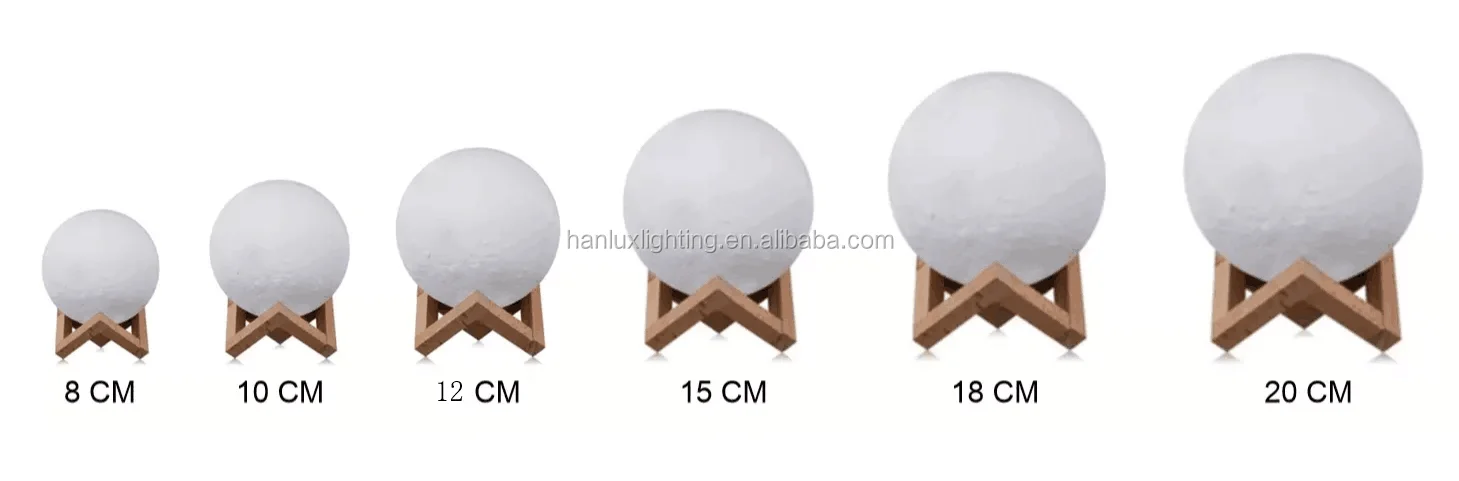 Different size