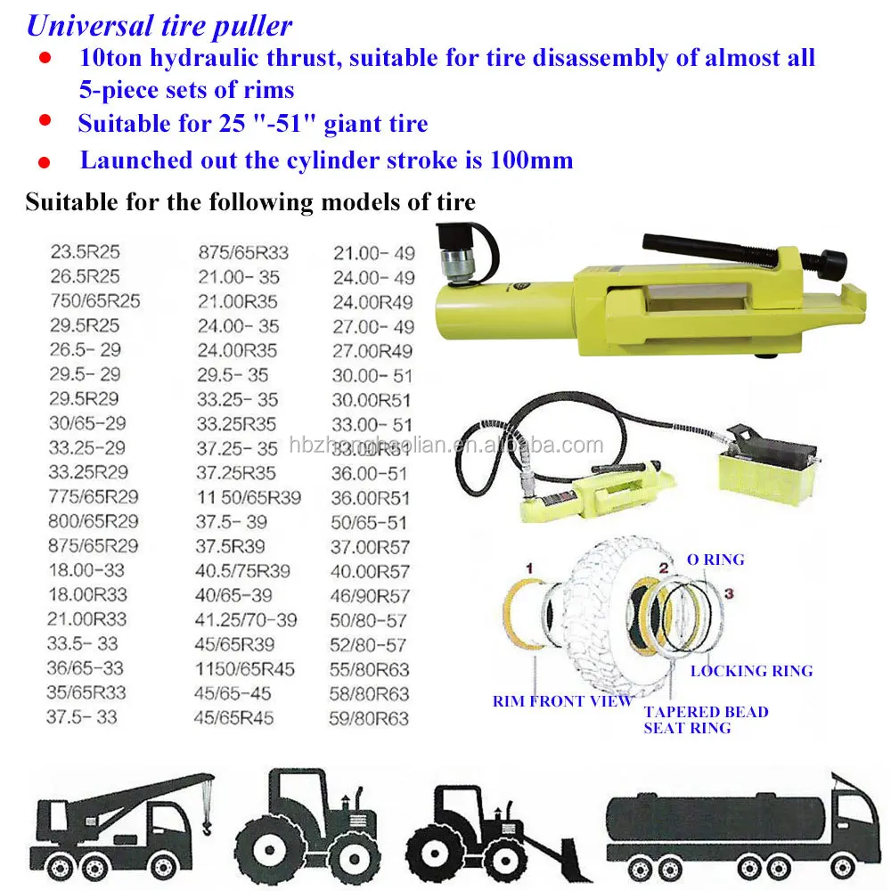 Pneumatic Hydraulic Tyrepliers Bead Breaker Buy Tyrepliers Bead