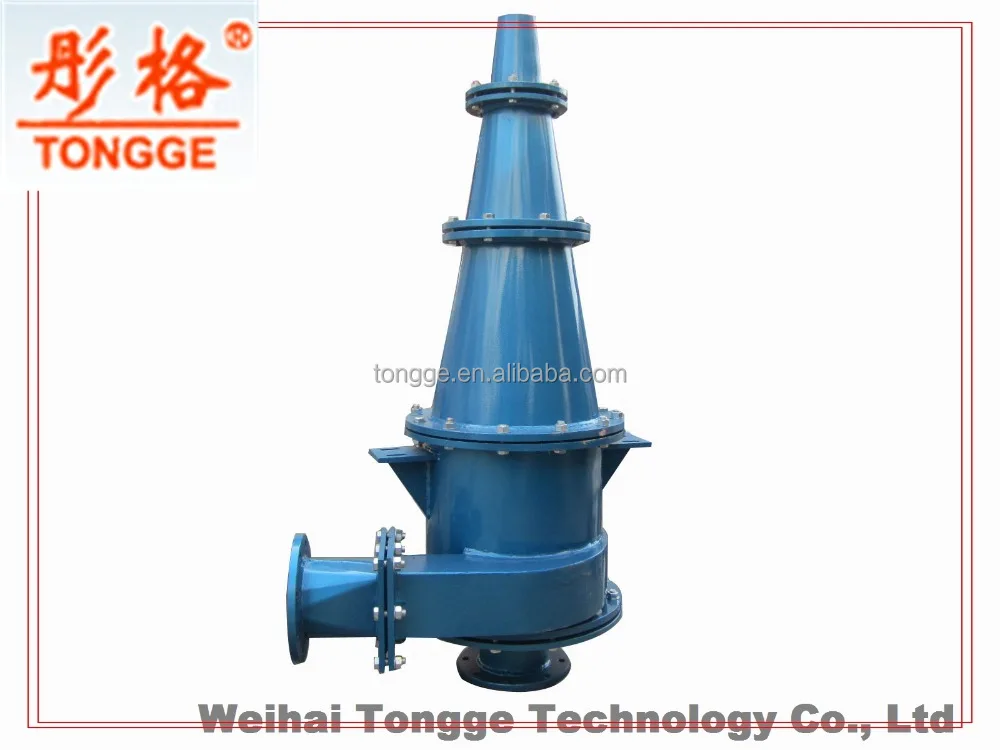 Cyclone Separator
