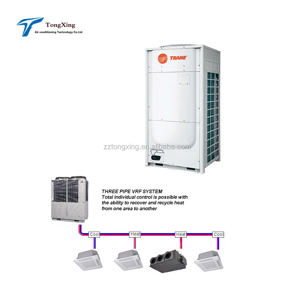 Daikin VRF System China Supplier Central air Conditioner