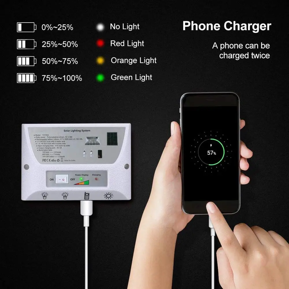 Портативная система солнечного освещения, комплект для дома с солнечной панелью, контроллером, 3 USB-портами и 1 USB-кабелем для помещений