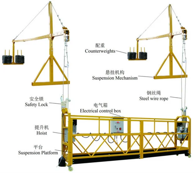 suspended platform cradle
