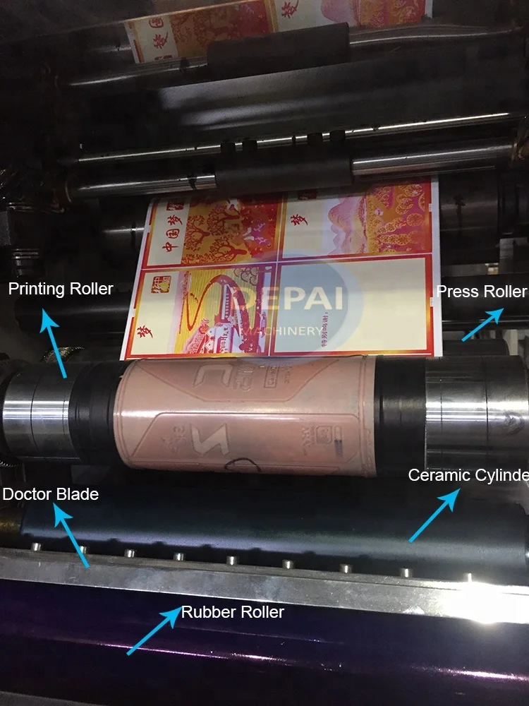 Depai 2 Color Flexographic Printing Narrow Web Flexo Printing Machine
