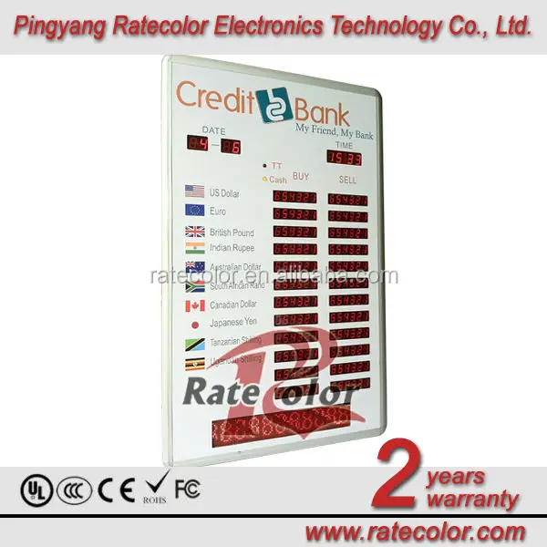 Ambay forex pvt ltd