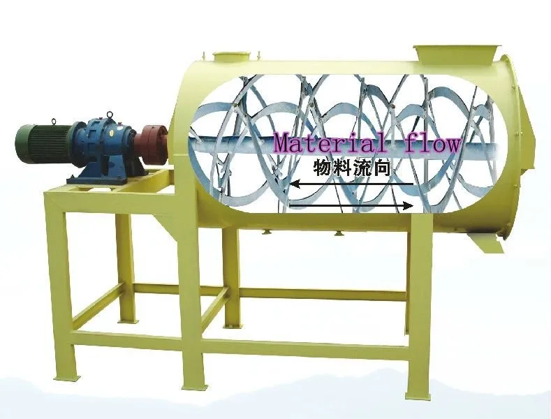 20-25T Per Day Simple Tile Fix Adhesive Production Machine with CE Certificate