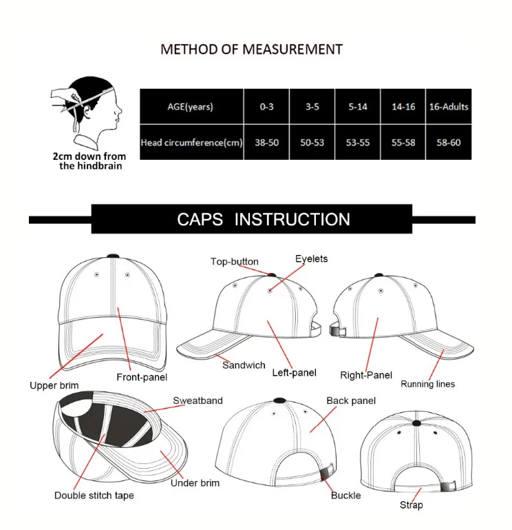 Quality 6 Panel Baseball Full Cap,Flex Fitted Hat Caps From China - Buy ...