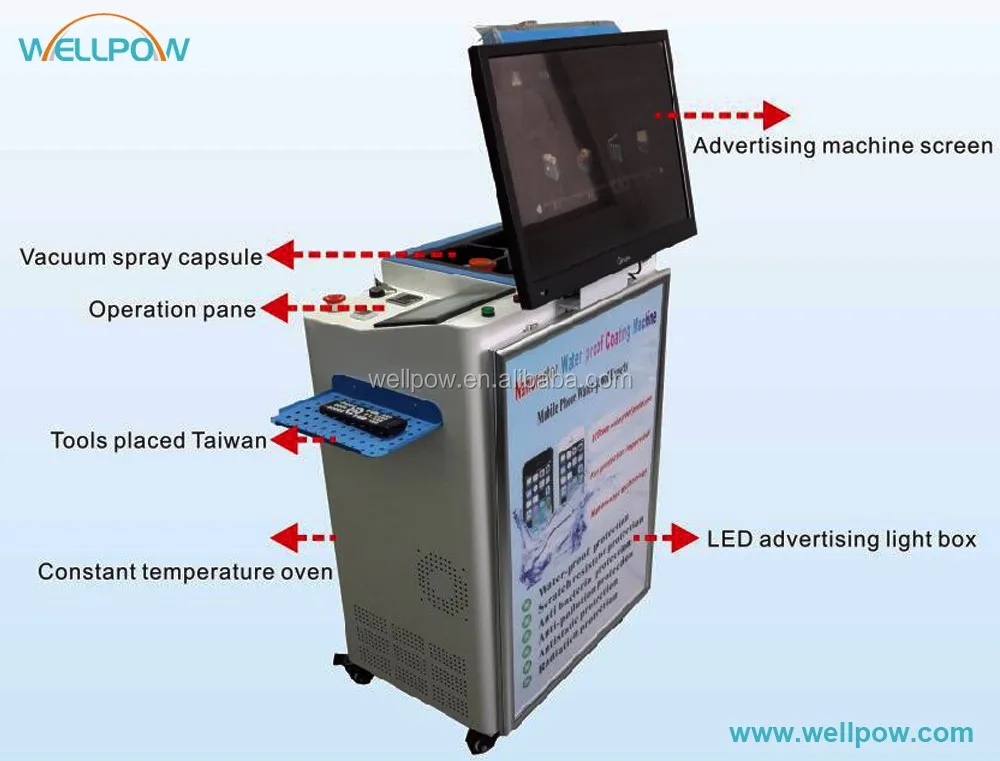 
Новинка 2016 года, водонепроницаемая машина с нано-покрытием и вакуумным нано-жидким покрытием для ipad/iphone, мобильного телефона, стола 