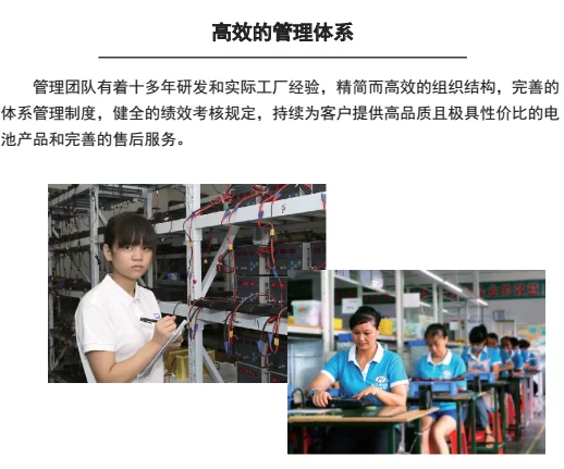 Shenzhen Haoyang New Energy Co., Ltd. 1