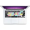 InDesign-multicolor