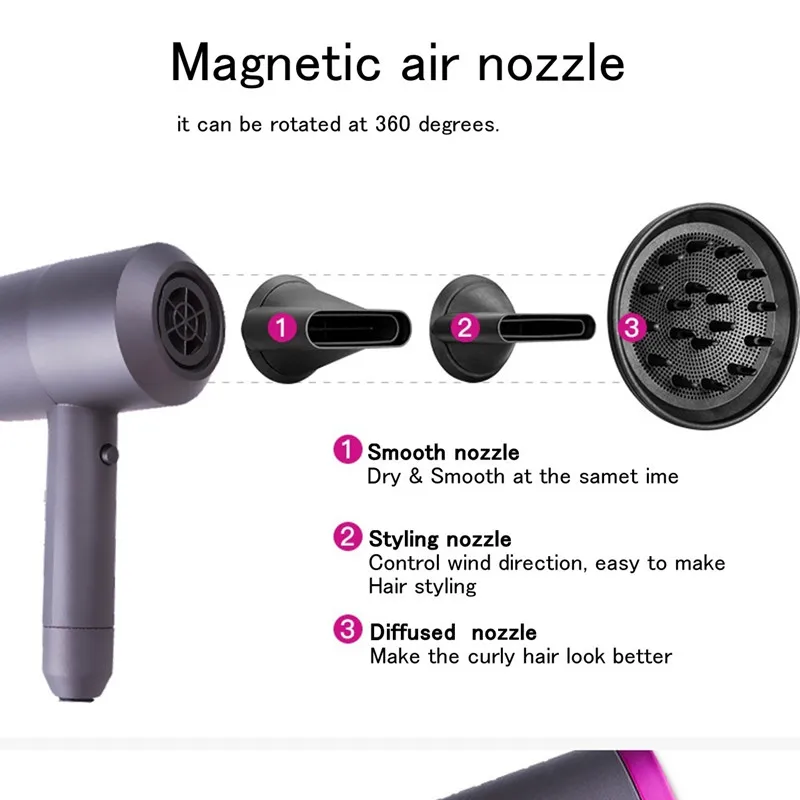 Hair Dryers in Professional Salon Hair Dryer Hammer Shape Hot Cold Wind  Negative Ionic Hair Blow Strong Wind Hot Dryer