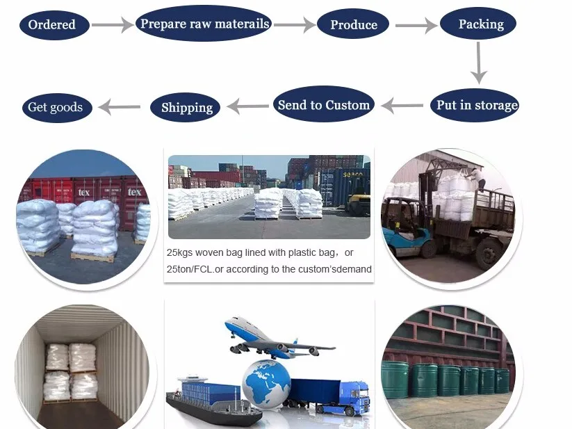 Garlic Aroma Seasoning Garlic Liquid Essence Oil Based Buy Garlic