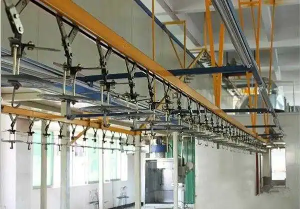 UH-5075-S стандартная лакокрасочная линия верхняя конвейерная