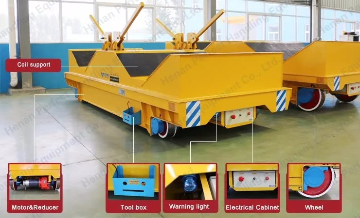 Coil Transfer Cart 1