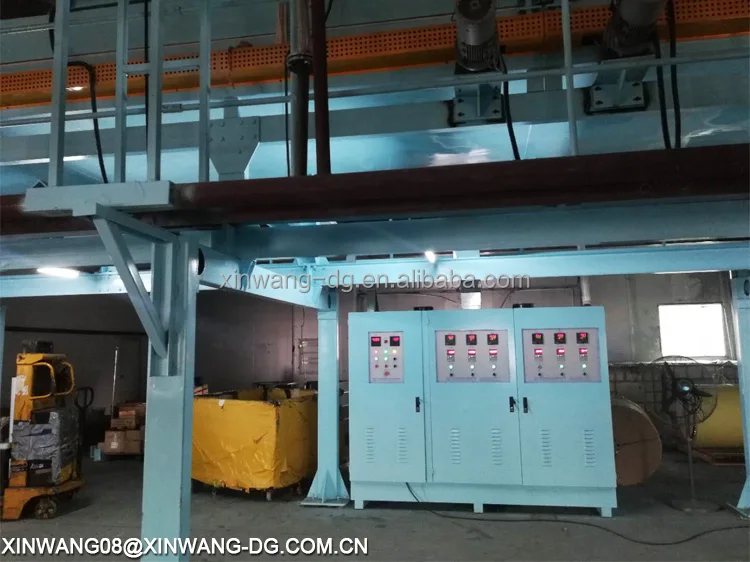 
 Двухсторонняя машина для нанесения покрытий  