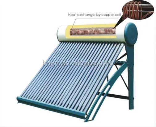 Younn Pressured Solar Water Heater (1)