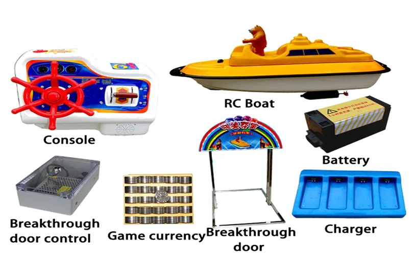 coin operated rc boats