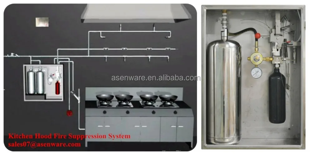 Fire Suppression System for Commercial Cooking Applications
