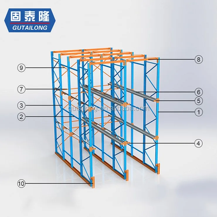 Heavy Duty Drive through Racking for Industrial Storage