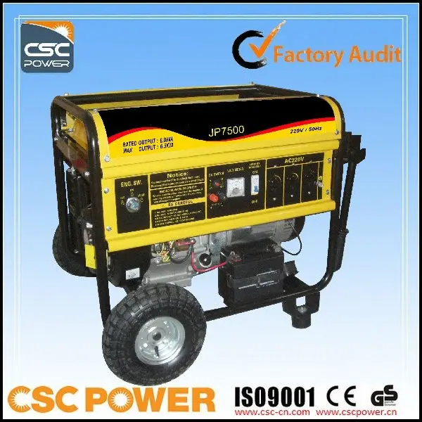 Natural Gas Generator Powered