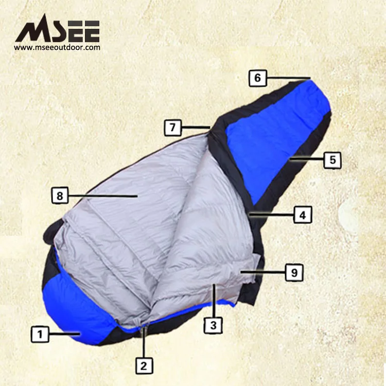 
 MSEE Мама спальный мешок открытый завод детские спальный мешок ребенка акула  