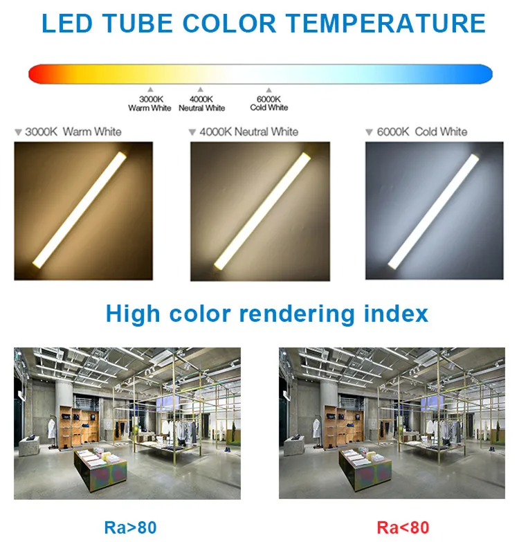 2FT 3FT 4FT T8 Tube Light Low Voltage 12V 24V 36V DC LED Tube