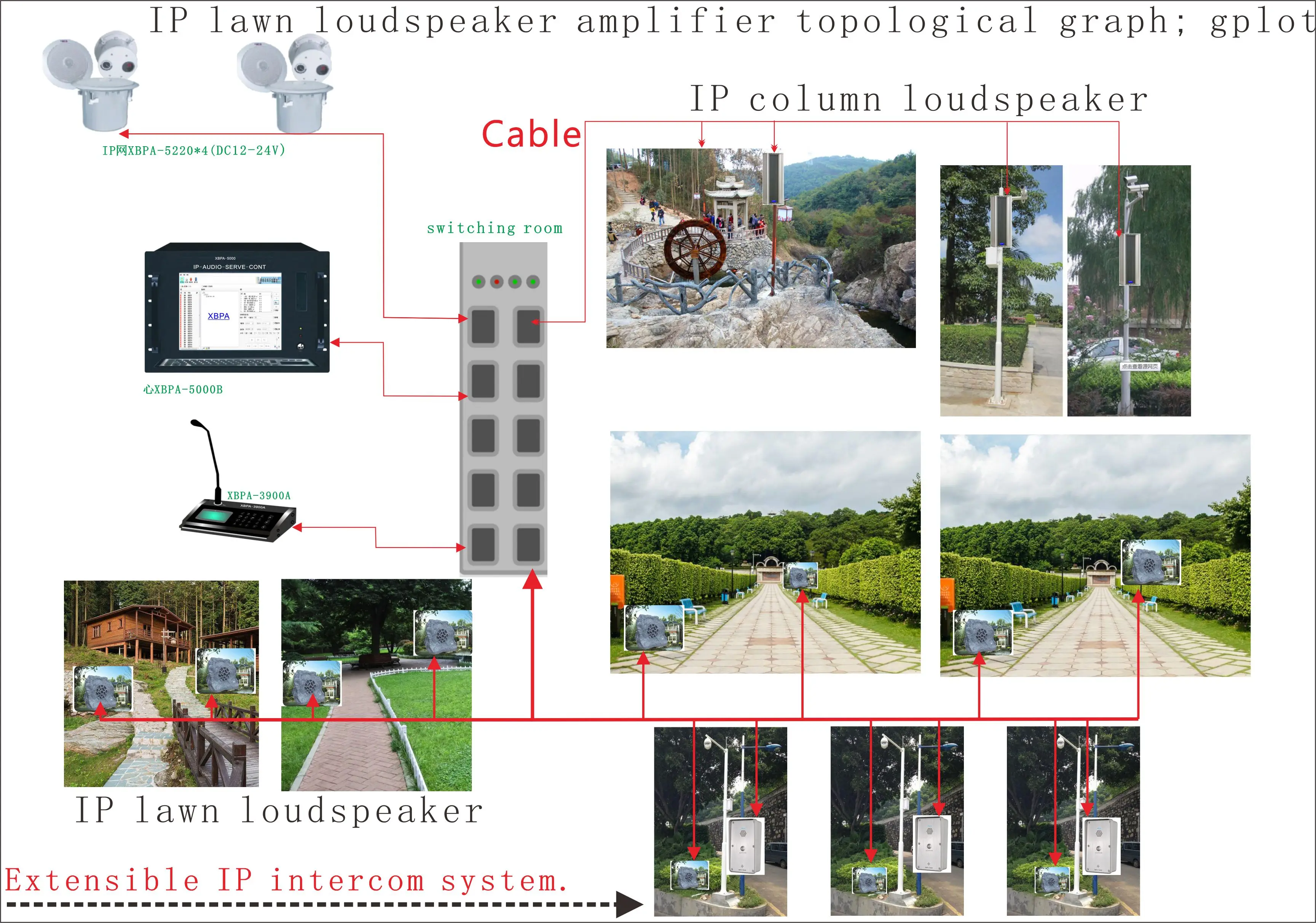 sound equipment/amplifiers/speaker audio video callboost lora mixer kareoke amplifier
