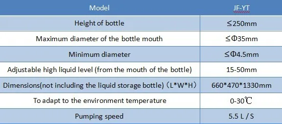 Small 10 ml 20 ml vacuum liquid perfume making production filler bottle filling machine perfume