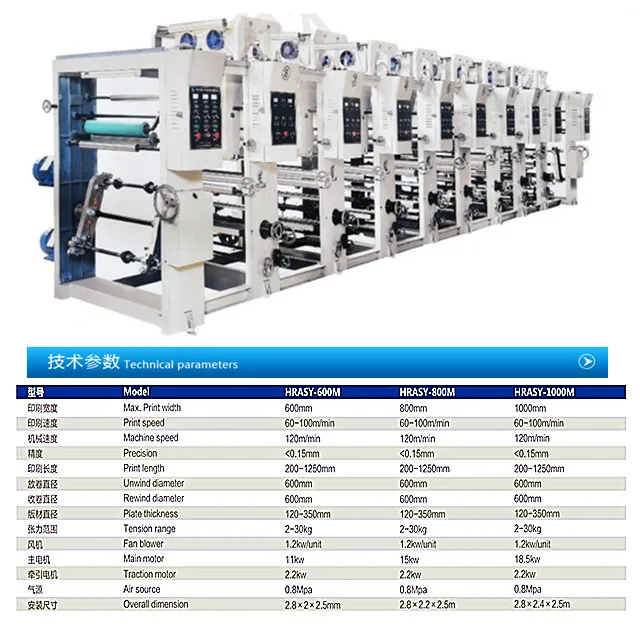 Компьютеризированная машина Rotogravure цвета печатная машина/биаксиально-ориентированной пластиковой, ПВХ, ПЭ, из полиуретана с открытыми порами, 2/4/6/8/10 цвета печатная машина для глубокой печати HRASY-600-1600