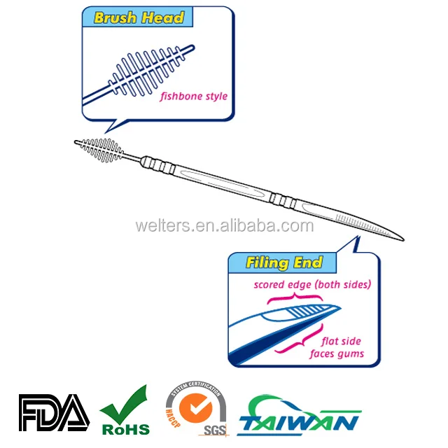 Посуда 65 мм цветной рыбья кость 2-полосная мягкая зубочистка