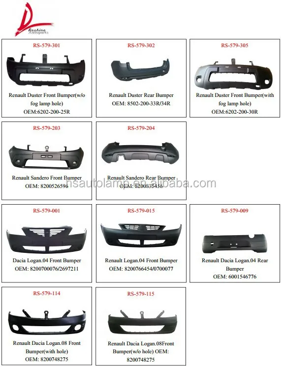 For Renault Duster Front Bumper, Auto Body Parts for Dacia Duster