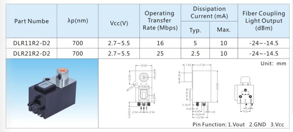 16M оптический аудио кабель toslink spdif DLR11R2-D2