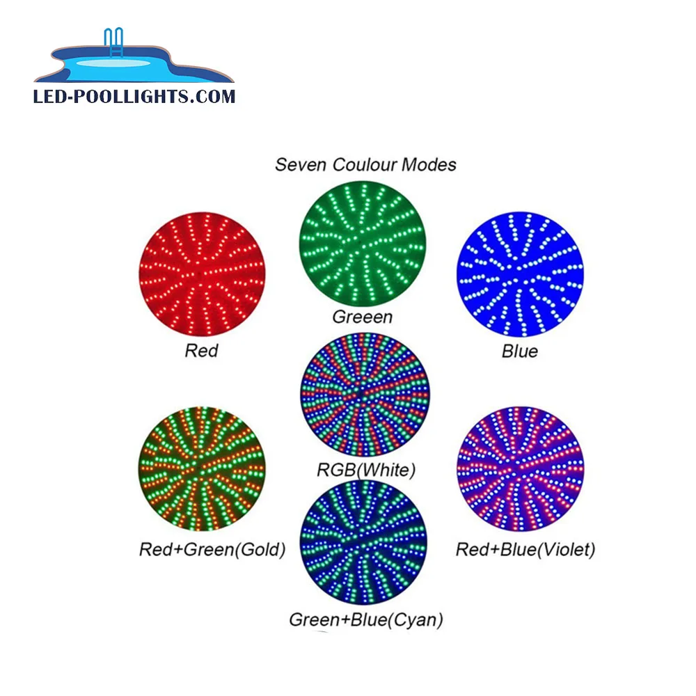 RGB Color Changing 120V 12V Par56 E27 Underwater Light Bulb Hayward Pentair Led Swimming Pool Light