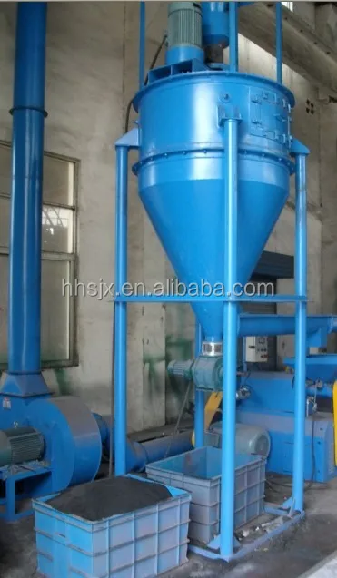 Scrap Tyre Nylon Fiber Separator Machine From Tyre Rubber Crumb